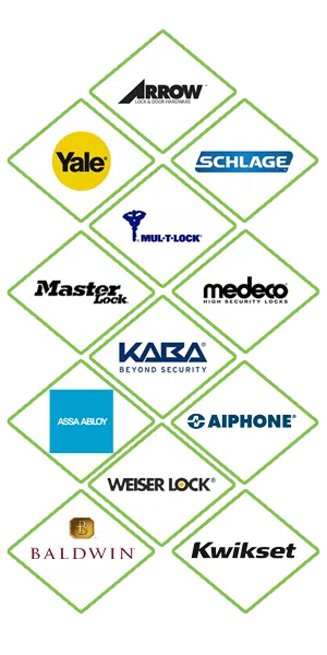 Alexandria Lock And Locksmith Alexandria, VA 703-828-9080 - locks-we-carry